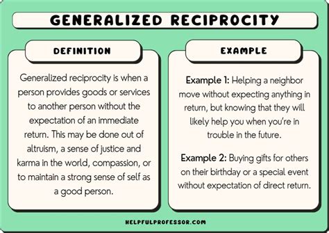 GENERALIZED .
